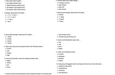 Soal Fiqih Kelas 3 MI Semester 1 PDF
