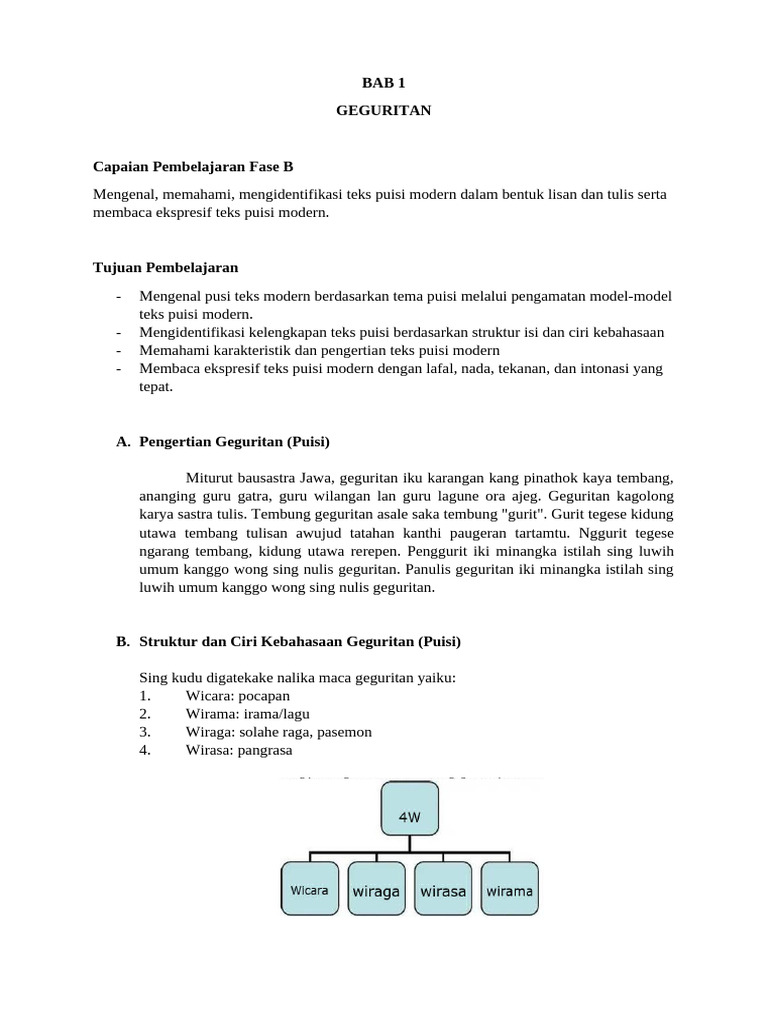 LKPD Kelas 4 Bahasa Jawa BAB 1 Geguritan PDF