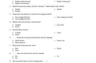 Soal Mulok Kelas 3 Sem 2 PDF