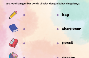 Menyelami Dunia Bahasa Inggris Sejak Dini Kumpulan Soal Bahasa Inggris