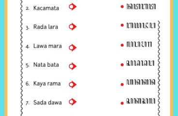 Mengasah Kemampuan Bahasa Jawa Contoh Soal Pilihan Ganda Kelas 10