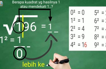 Soal Akar Pangkat 2 Kelas 4 Sd