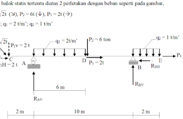 Soal Essay PKN Kelas 8 Bab 4 Beserta Jawabannya Terlengkap