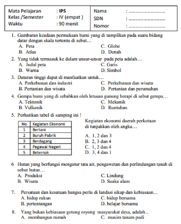 7 Soal UAS IPS Kelas 4 Semester 2 dan Kunci Jawaban yang Sering Muncul di Ulangan Harian 7 Soal UAS IPS Kelas 4 Semester 2 dan Kunci Jawaban yang Sering Muncul di Ulangan Harian