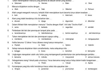 Memahami Iman di Usia Muda Analisis Soal Agama Katolik Kelas 4