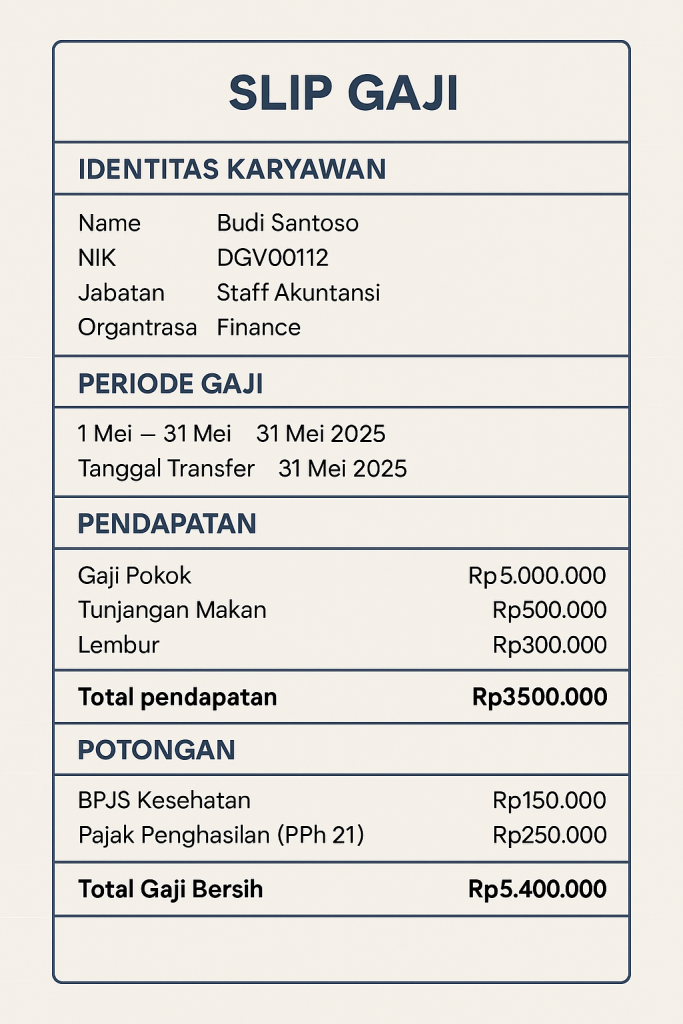 Rahasia 5 Menit Cara Buat Slip Gaji di Word Agar Terlihat Profesional dan Resmi 2026