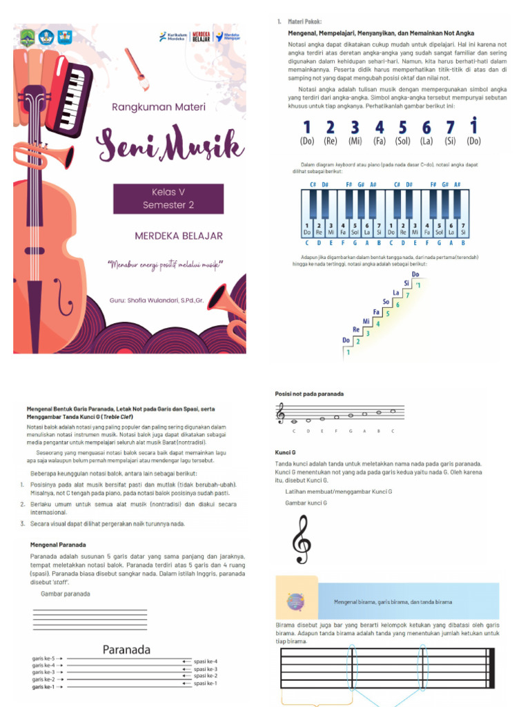 Soal Seni Musik Kelas 5 Kurikulum Merdeka Semester 2 Terlengkap dan